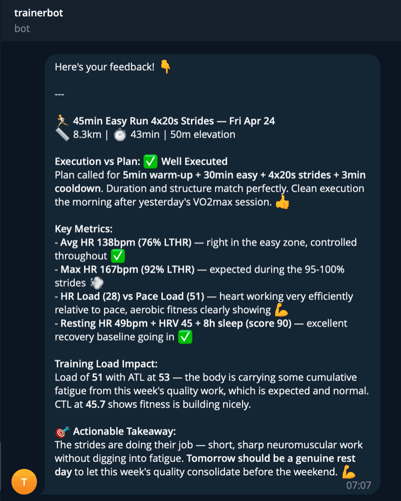 Example post-workout coaching message from the Telegram bot summarizing the activity